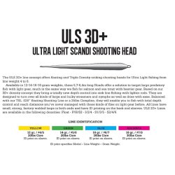 Guideline ULS 3D+ Ultra Light Scandi 3D+ 